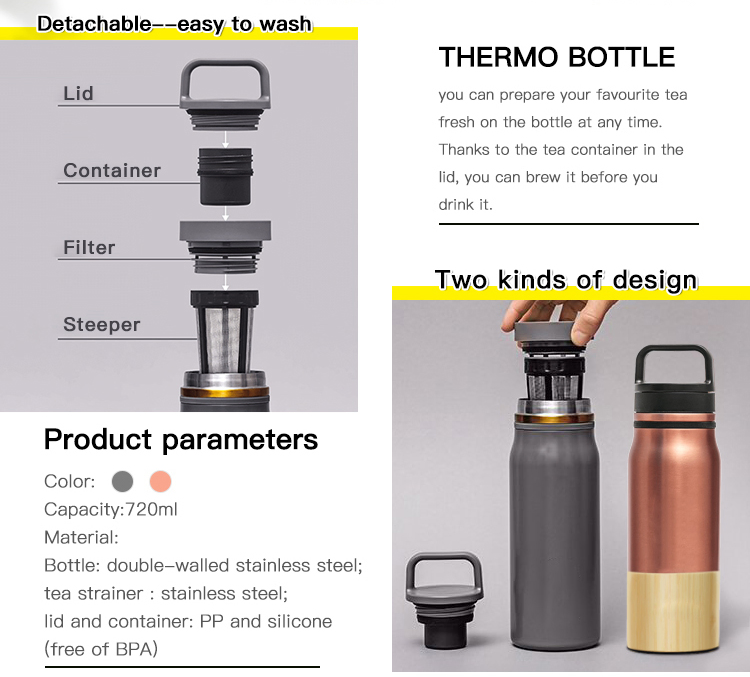 18/8ss Coffee Thermos Vacuum Flask Water Bottle FL720