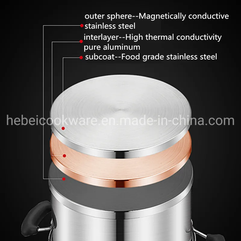 304 Stainless Steel Reinforced Double Ear Right Angle Soup Pot Cookware