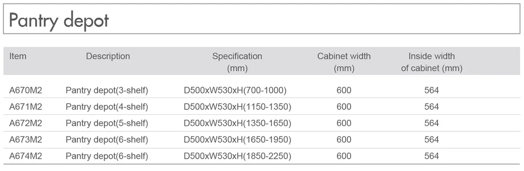 6 Tier Pantry Depot for Kitchen Cabinet System
