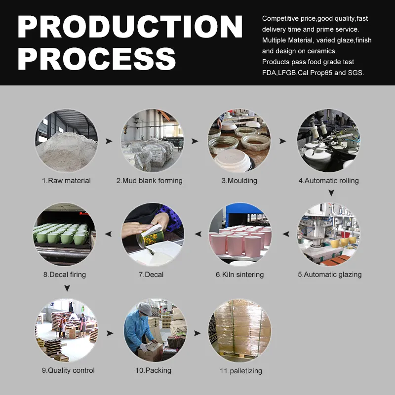 Best Selling New Products Cartoon Animal Pattern Children Ceramic Dinnerware Set