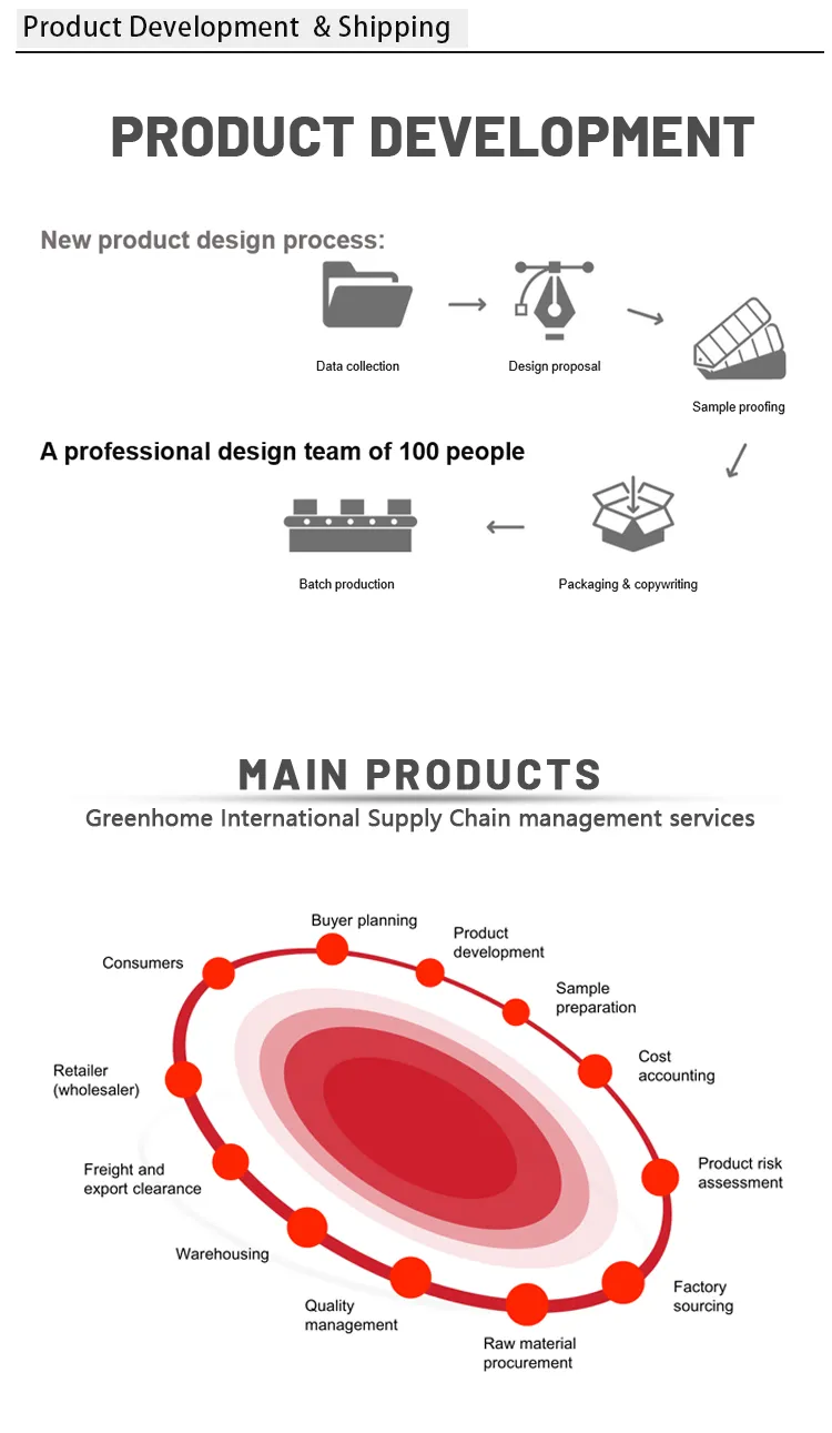 Corn Starch Lunch Box with Lid Biodegradable Lunch Box Disposable Eco-Freindly Food Starch Lunch Container Composatable Takeaway Box