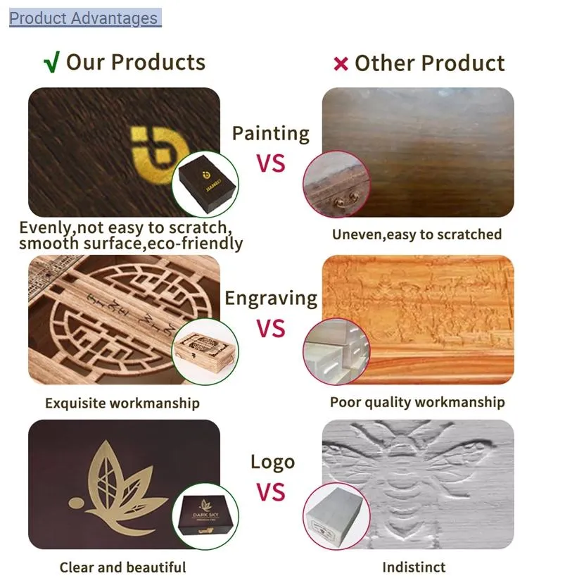 Cracker Holder & Inner Handles Thick Acacia Wood Cutting Board