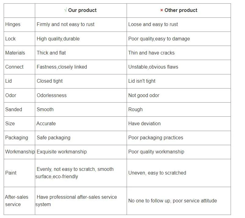 Cracker Holder & Inner Handles Thick Acacia Wood Cutting Board