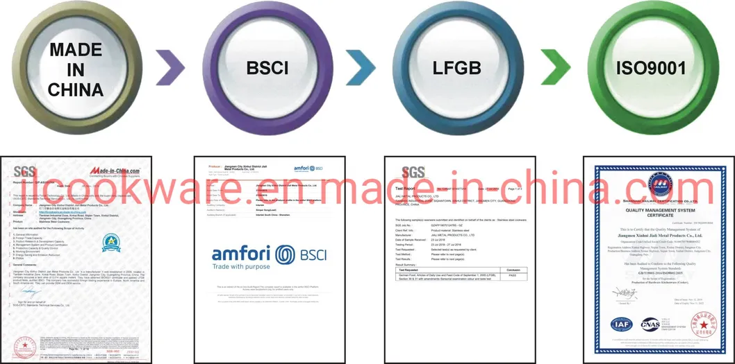 Germany Style 6 PCS Stainless Steel Kitchen Appliance Kitchen Utensils Kitchen Cookware with Glass Lid