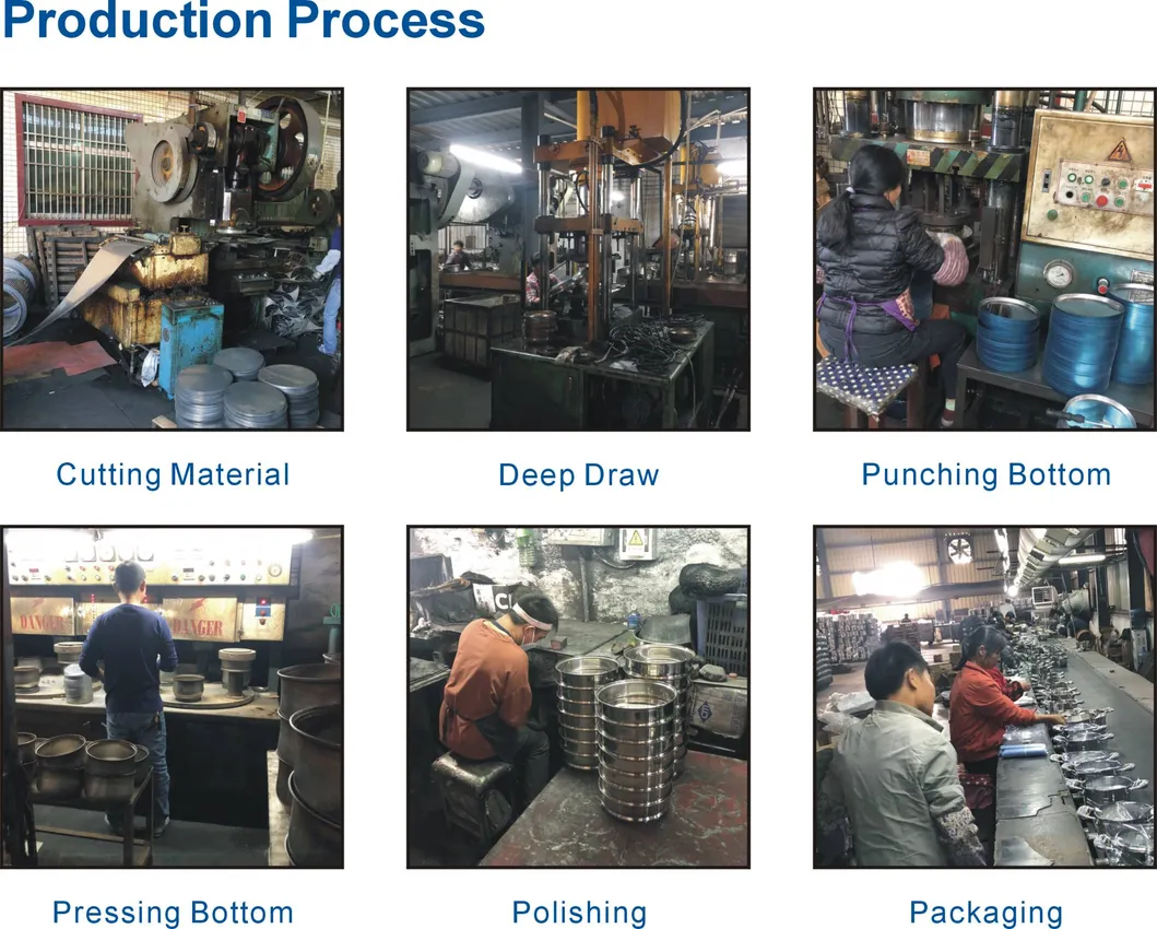 Germany Style 6 PCS Stainless Steel Kitchen Appliance Kitchen Utensils Kitchen Cookware with Glass Lid