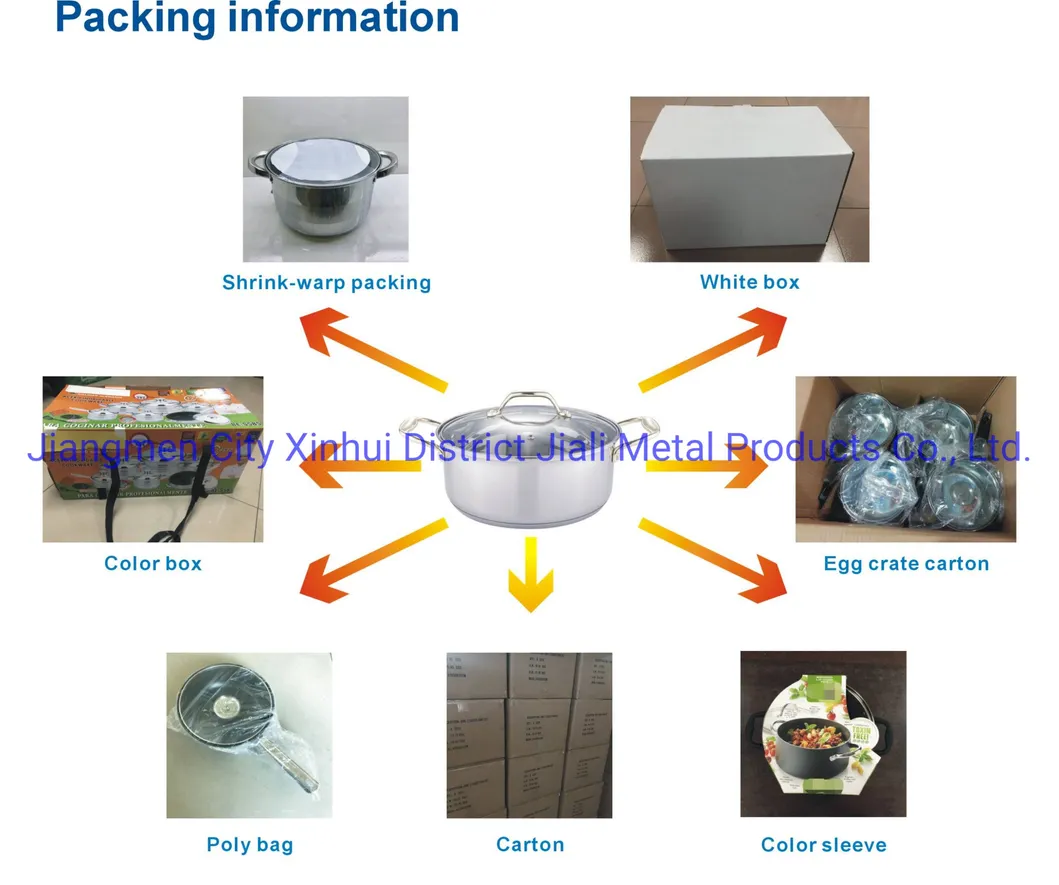 Germany Style 6 PCS Stainless Steel Kitchen Appliance Kitchen Utensils Kitchen Cookware with Glass Lid