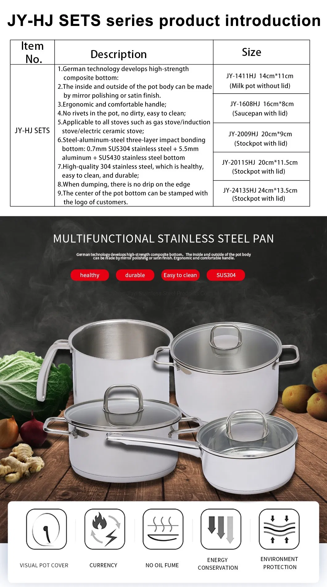 Hot Sale Customized Cooking Pots Set Wholesale Nonstick SUS304 Cookware Sets Saucepan Milkpot Jy-Hj Sets