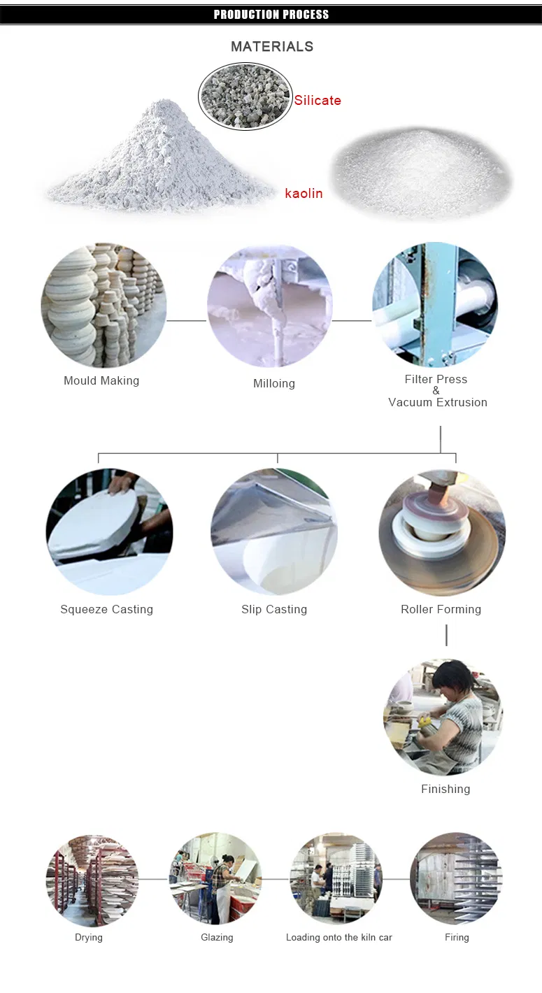 Hot Selling Ceramic Oval Plate Chaozhou Factory Supply