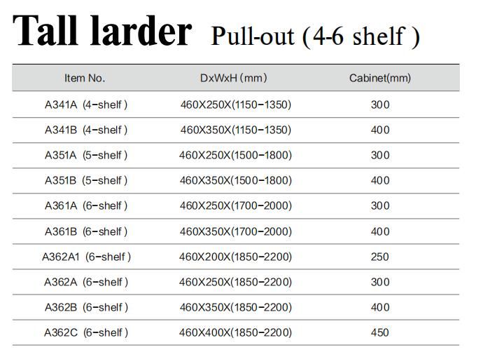 Kitchen Storage 6 Tier Tall Larder Pantry Unit with Soft Close Pull out Basket