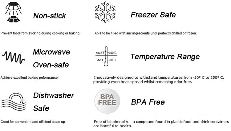 LFGB and FDA Certified Custom Silicone Cake Molds