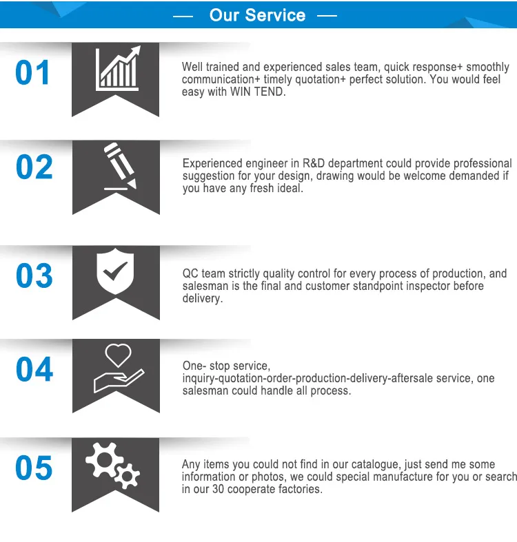 New Arrivals Chrome 3 Tier Wire Shelves for Hotel and Restaurant