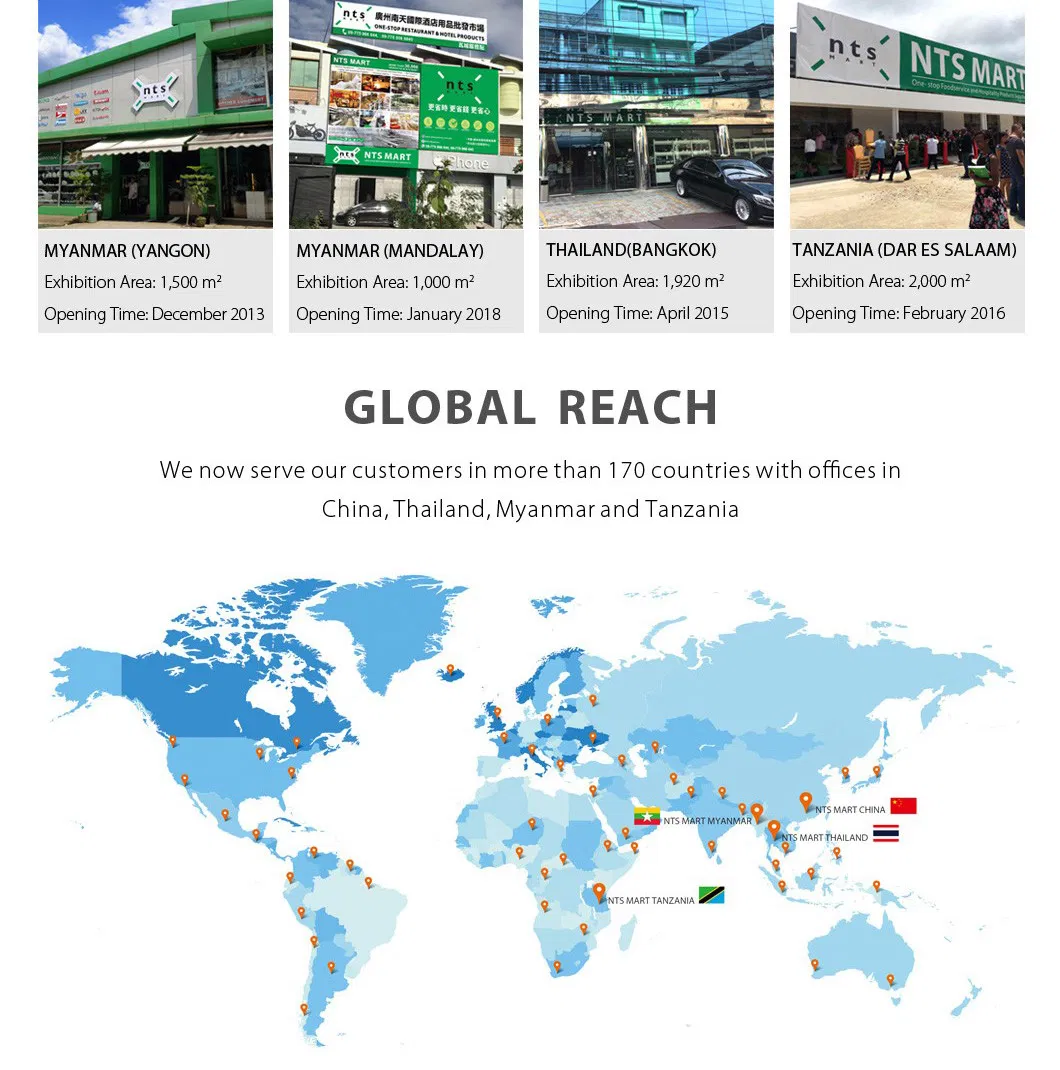 Porcelain Dinner Plate Wholesale Ceramic Dinner Plate Restaurant, Hotel Dinner Plate