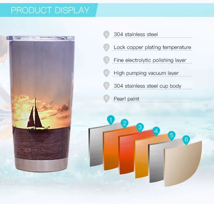 Stainless Steel Rambler Tumbler Sport Travel Mug