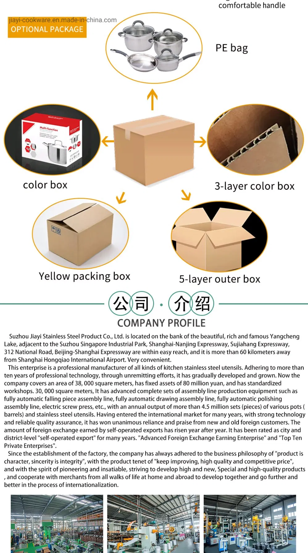 Visible Flat Glass Lids Stainless Steel Pot SUS304 Cookware Sets Food Casserole Camping Pot Cookware