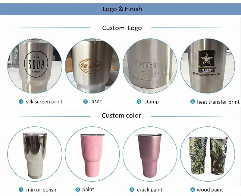 Wholesale Stocked No Minimum Flask Vacuum Insulated Stainless Steel Water Bottle Metal Gym Water Bottle Sport Fitness Bottle